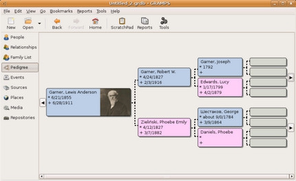 โปรแกรมสร้างแผนภูมิ ลำดับเครือญาติ Gramps โปรแกรมสร้างแผนภูมิ ลำดับเครือญาติ Gramps