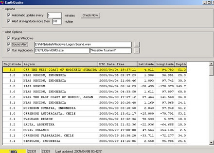 EarthQuake Monitor Portable (โปรแกรมแจ้งเตือนแผ่นดินไหว จากทั่วโลก)