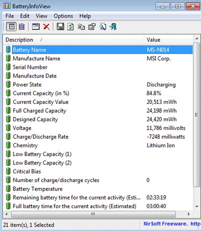 โปรแกรมดูแบตเตอรี่ Notebook และ Laptop โปรแกรมดูแบตเตอรี่ Notebook และ Laptop
