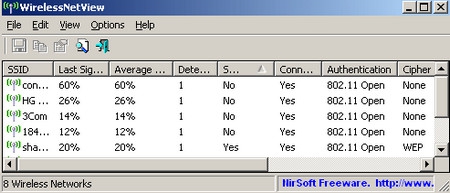 โปรแกรมดูรหัส WirelessKeyView โปรแกรมดูรหัส WirelessKeyView