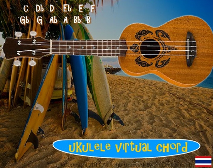 UKULELE Virtual Chord (โปรแกรม โชว์คอร์ด Ukulele เอาไว้ฝึกเล่น สำหรับมือใหม่) UKULELE Virtual Chord (โปรแกรม โชว์คอร์ด Ukulele เอาไว้ฝึกเล่น สำหรับมือใหม่)