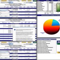 Portfolio Performance Monitoring