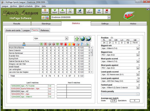 SportsLeague (โปรแกรมการแข่งขันกีฬา SportsLeague จากทั่วโลก) : 