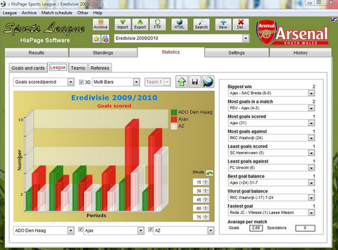 SportsLeague (โปรแกรมการแข่งขันกีฬา SportsLeague จากทั่วโลก) : 
