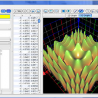 Graphing Calculator 3D (โปรแกรม สร้างกราฟ คุณภาพสูง)