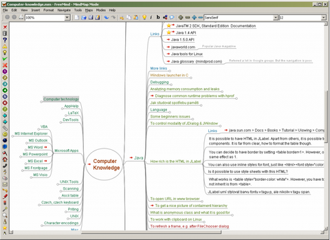 โปรแกรมสร้างแผนภูมิความคิด FreeMind โปรแกรมสร้างแผนภูมิความคิด FreeMind