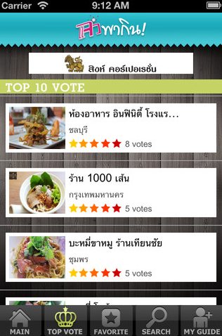 Jaew Pa Gin (App แจ๋วพากิน) : 