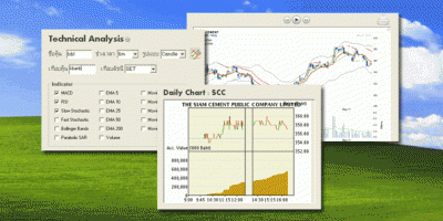iStockTechnic (โปรแกรม วิเคราะห์หุ้น ทางเทคนิค ดูกราฟหุ้น ซื้อขายหุ้น ในแต่ละรอบ) : iStockTechnic (โปรแกรม วิเคราะห์หุ้น ทางเทคนิค ดูกราฟหุ้น ซื้อขายหุ้น ในแต่ละรอบ) :