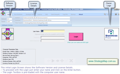 Strategy Map Balanced Scorecard (โปรแกรมวางแผนงาน สร้าง Flowchart) : 