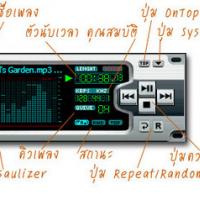 Axis III Return Edition (โปรแกรมเล่น MP3 มิกซ์ได้ด้วย)