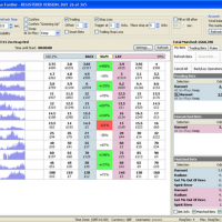 FairBot (โปรแกรมขายสินค้า เช็คราคา อุปกรณ์กีฬา)
