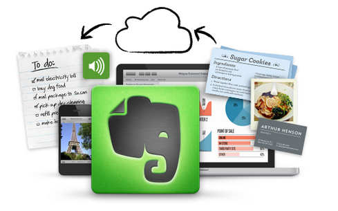 โปรแกรมบันทึกการประชุม Evernote 