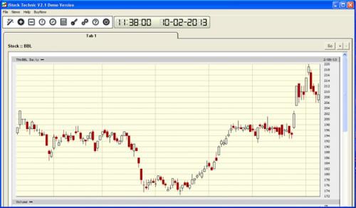 iStockTechnic (โปรแกรม วิเคราะห์หุ้น ทางเทคนิค ดูกราฟหุ้น ซื้อขายหุ้น ในแต่ละรอบ) : iStockTechnic (โปรแกรม วิเคราะห์หุ้น ทางเทคนิค ดูกราฟหุ้น ซื้อขายหุ้น ในแต่ละรอบ) :