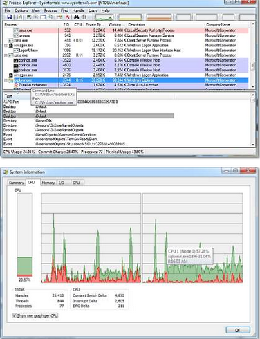 โปรแกรมดูแลเครื่อง Process Explorer