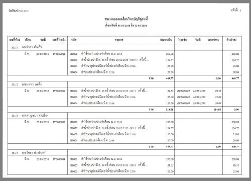 โปรแกรม บริหารนิติบุคคล หมู่บ้านจัดสรร บริหารอาคารชุด : 