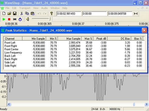 WaveShop (โปรแกรมตัดต่อเสียง ฟรี) : WaveShop (โปรแกรมตัดต่อเสียง ฟรี) :
