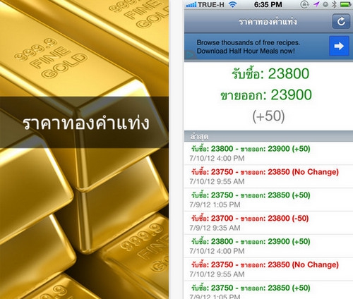 เช็คราคาทอง