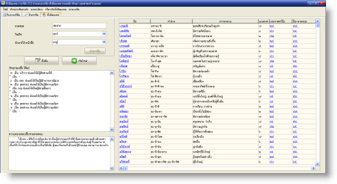 ดูดวงจากชื่อ ดูดวงจากชื่อ