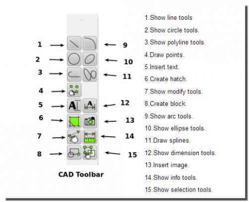 โปรแกรมออกแบบบ้าน LibreCAD