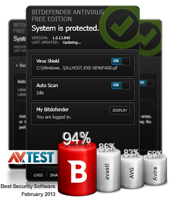 โปรแกรมแอนตี้ไวรัสฟรี BitDefender