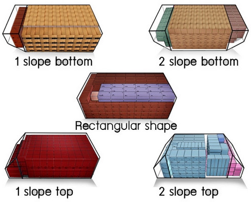 โปรแกรมคํานวณตู้คอนเทนเนอร์