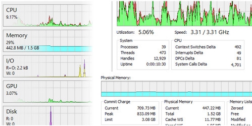 Process Hacker (โปรแกรม Process Hacker ดู ปิด ลบ โปรเซส) : Process Hacker (โปรแกรม Process Hacker ดู ปิด ลบ โปรเซส) :