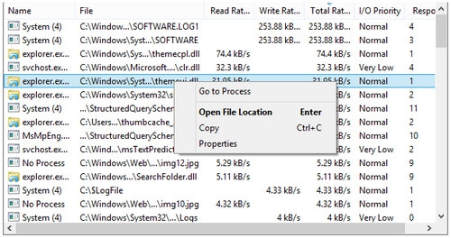 โปรแกรมดูโปรเซส Process Hacker โปรแกรมดูโปรเซส Process Hacker