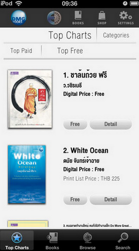 หนังสือธรรมะ หนังสือธรรมะ
