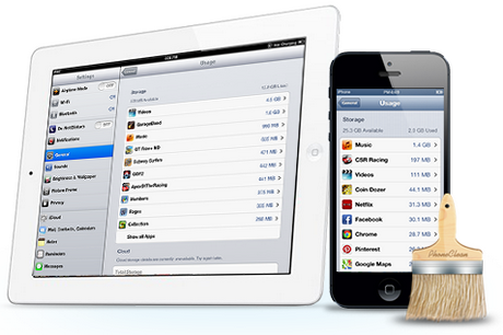 โปรแกรม PhoneClean โปรแกรม PhoneClean