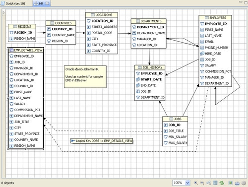 โปรแกรมเชื่อมฐานข้อมูล DBeaver
