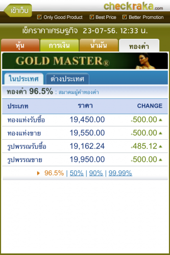 CheckRaka (App เช็คราคา เช็คราคาสินค้า) : 