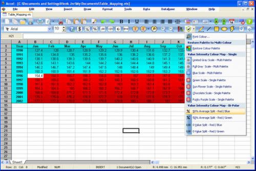 โหลด Accel Spreadsheet