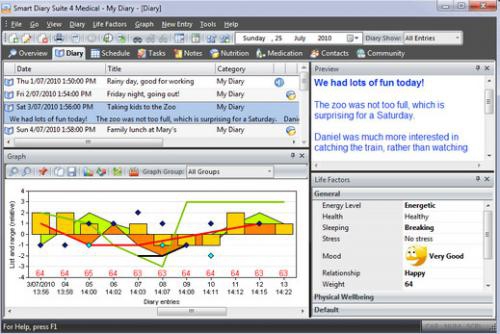 โปรแกรมเขียนไดอารี่ฟรี Smart Diary Suite Free