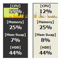 Moo0 System Monitor (โปรแกรม Moo0 System Monitor ดูสถานะเครื่องคอมพิวเตอร์ ฟรี)