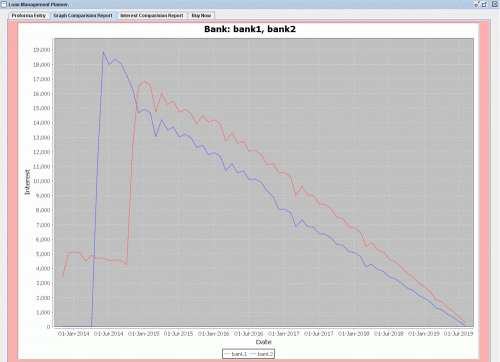 โหลดโปรแกรม Home Loan Management Planner
