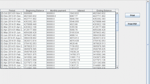 โปรแกรมคํานวณดอกเบี้ยเงินกู้ (Home Loan Management Planner) : 