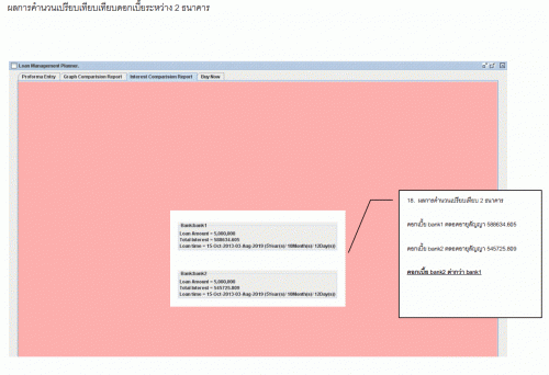 โปรแกรมคํานวณดอกเบี้ยเงินกู้ (Home Loan Management Planner) : 