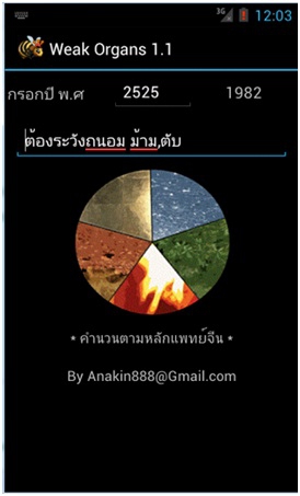 โหลดโปรแกรม Weak Organs