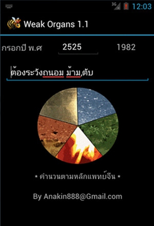 Weak Organs (โปรแกรมหาอวัยวะอ่อนแอ หลักแพทย์จีน) : 