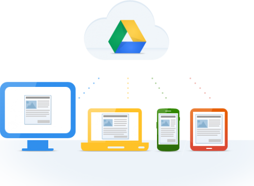 โปรแกรมซิงค์ข้อมูล Google Drive โปรแกรมซิงค์ข้อมูล Google Drive