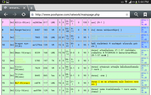 โปรแกรมบันทึกสถานะงานซ่อม Garage 711 โปรแกรมบันทึกสถานะงานซ่อม Garage 711