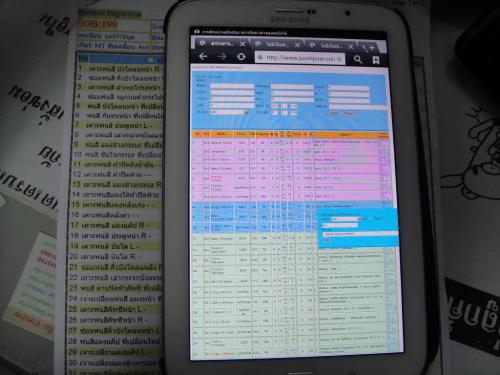 Garage 711 (โปรแกรม Garage 711 แสดงสถานะงานซ่อมสินค้า) : Garage 711 (โปรแกรม Garage 711 แสดงสถานะงานซ่อมสินค้า) :