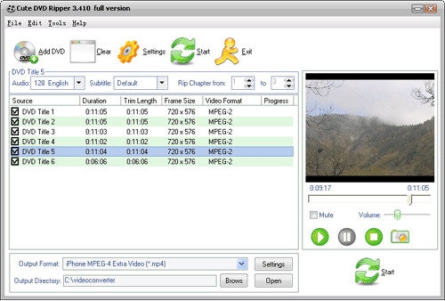 โปรแกรม Cute DVD Ripper
