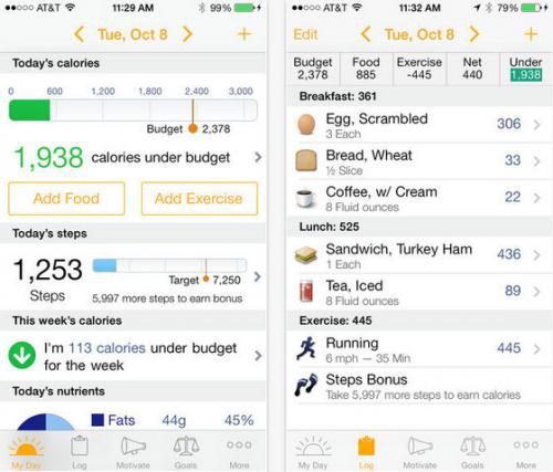 App ลดความอ้วน Lose It