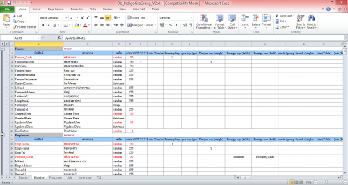 โปรแกรมแปลงฐานข้อมูล Excel เป็น SQL โปรแกรมแปลงฐานข้อมูล Excel เป็น SQL