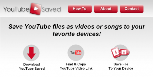 โปรแกรมดาวน์โหลดคลิปวิดีโอ YouTube Saved