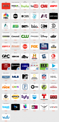 โปรแกรมดูทีวี PlayOn โปรแกรมดูทีวี PlayOn