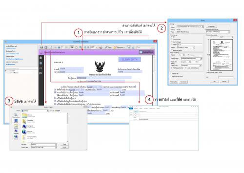โปรแกรม Easy Register จดทะเบียนนิติบุคคล