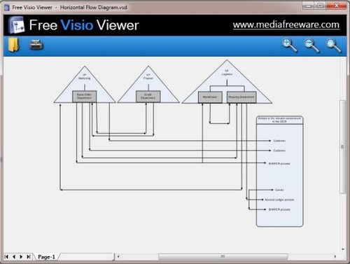 โปรแกรมเปิดไฟล์ Visio Viewer