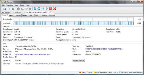 โปรแกรม VIP Torrent